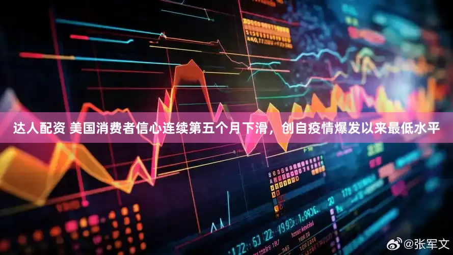 达人配资 美国消费者信心连续第五个月下滑，创自疫情爆发以来最低水平