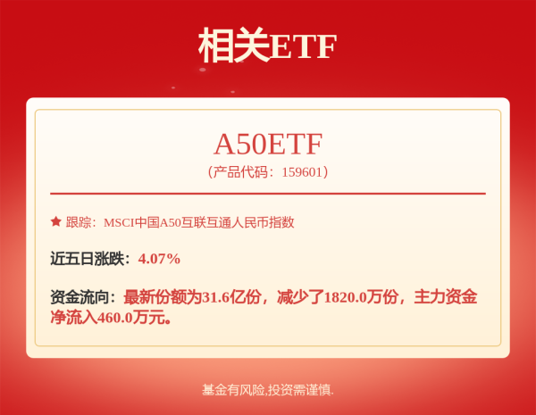 易投投 辛巴宣布退出直播行业丨新鲜早科技
